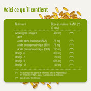 Auf einem grünen Etikett sind die Nährwertangaben für „Oméga 3 Huille de poisson (Bio)“ von gse.organic.supplements auf Französisch aufgeführt, darunter die Tagesdosis sowie Angaben zu den Nährstoffen (ALA, DHA und EPA, Omega-6, -7, -9, -11) mit den Werten pro 3 Omega-3-Fischöl-Kapseln. Über dem Etikett sind Kapseln abgebildet.